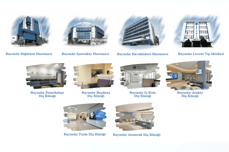Подтвержденные отзывы пациентов о Bayindir Healthcare Group в Istanbul,Ankara, Turkey Slider image 8